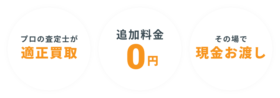 プロの査定士が適正買取 / 追加料金0円 / その場で現金お渡し